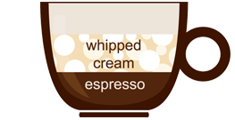 Vienna coffee-wiz wordpress theme-cafe demo